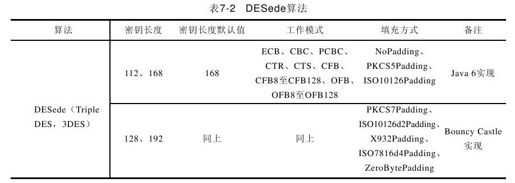 figure_0236_0054