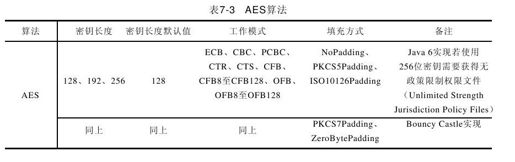 figure_0241_0056