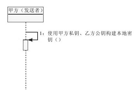figure_0272_0061