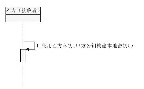 figure_0272_0062