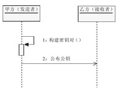 figure_0282_0065