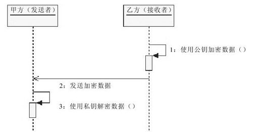 figure_0283_0067