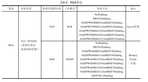 figure_0284_0068