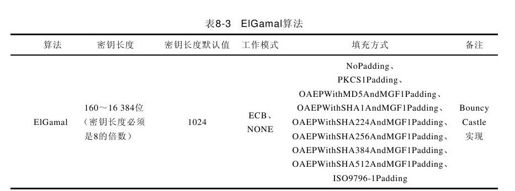 figure_0292_0071