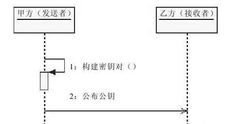 figure_0312_0072