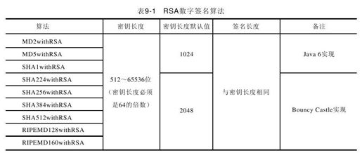 figure_0313_0075