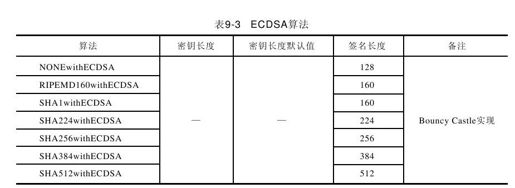 figure_0325_0077