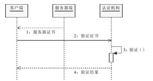 figure_0379_0116