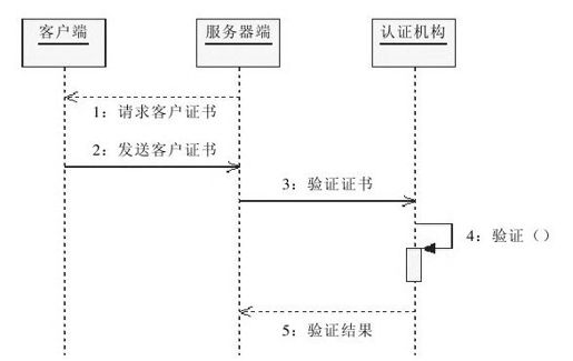 figure_0379_0117