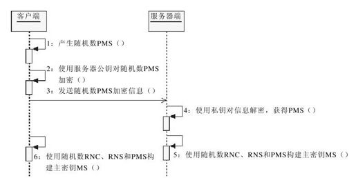 figure_0380_0118