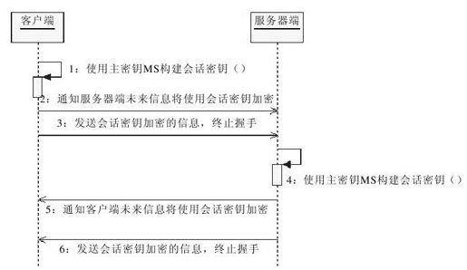 figure_0380_0119
