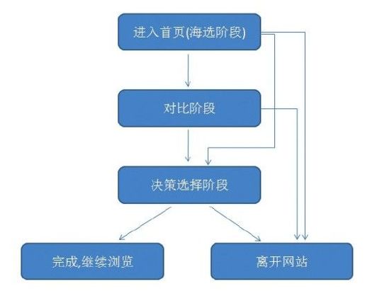 figure_0068_0089