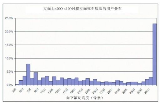 figure_0073_0098