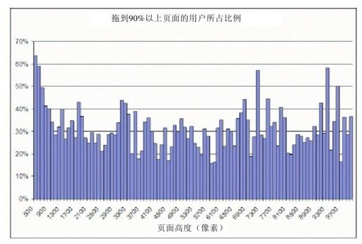 figure_0074_0100