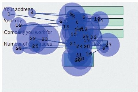 figure_0092_0123