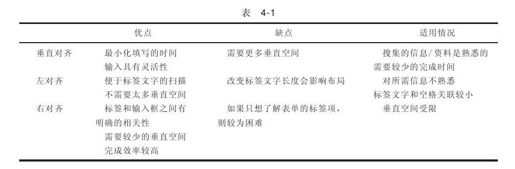 figure_0093_0126