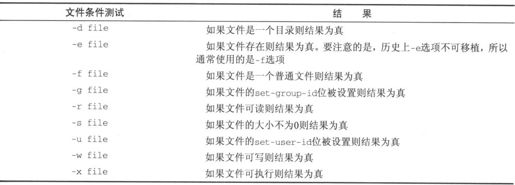2.6　shell的语法 - 图16