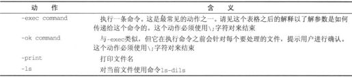 2.6　shell的语法 - 图109