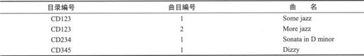 2.8　综合应用 - 图2
