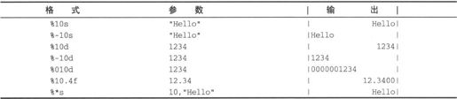 3.6　格式化输入和输出 - 图7