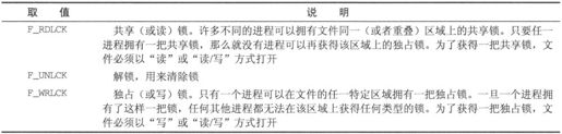 7.2　文件锁定 - 图14