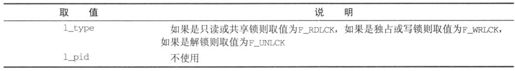 7.2　文件锁定 - 图16
