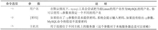 8.2　MySQL管理 - 图1
