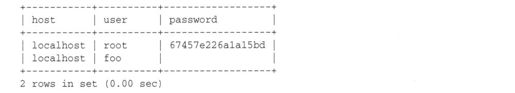 8.2　MySQL管理 - 图13