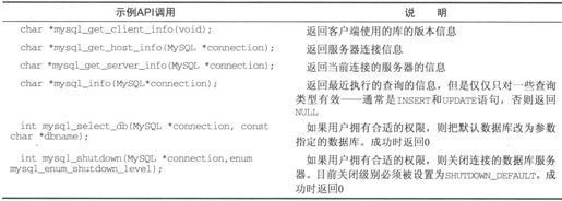 8.3　使用C语言访问MySQL数据 - 图56