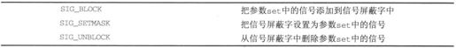 11.4　信号 - 图25
