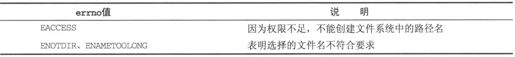 15.2　套接字连接 - 图25
