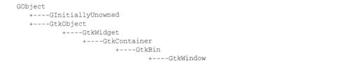 16.2　GTK+简介 - 图2