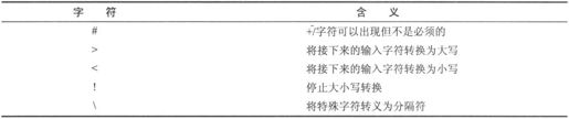 17.4　Qt构件 - 图4