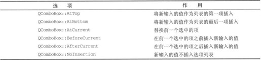 17.4　Qt构件 - 图27