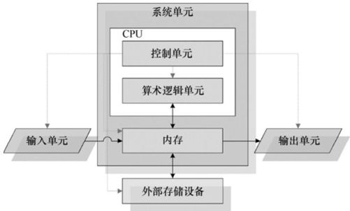 figure_0018_0002