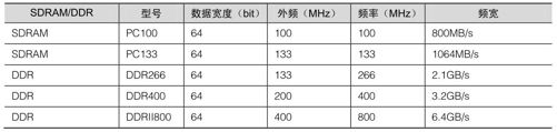 figure_0025_0011