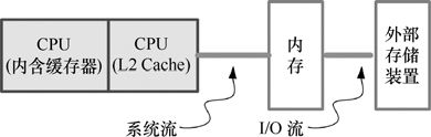 figure_0025_0012