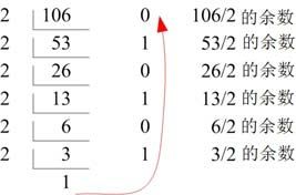 figure_0032_0024