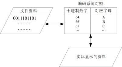 figure_0033_0025