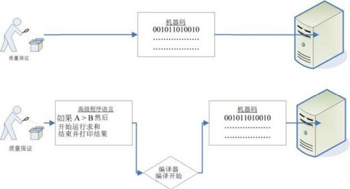 figure_0034_0026