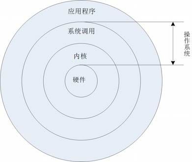 figure_0035_0027