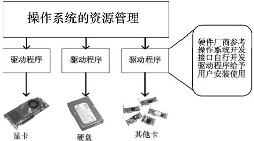 figure_0037_0028