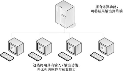 figure_0043_0031