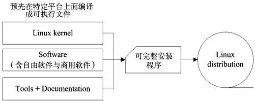 figure_0055_0033