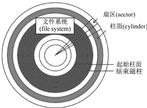 figure_0083_0039