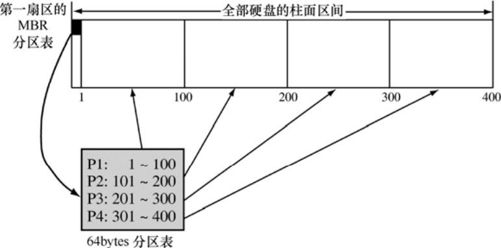 figure_0084_0040