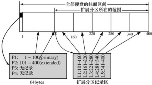 figure_0085_0041