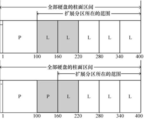 figure_0086_0043