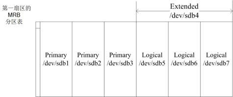 figure_0087_0047