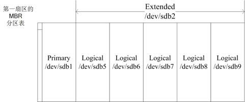 figure_0087_0048